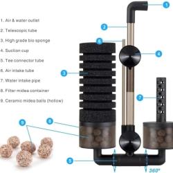 Effektivt akvariefilter med bio-svampe og keramiske kugler - perfekt til klart vand.