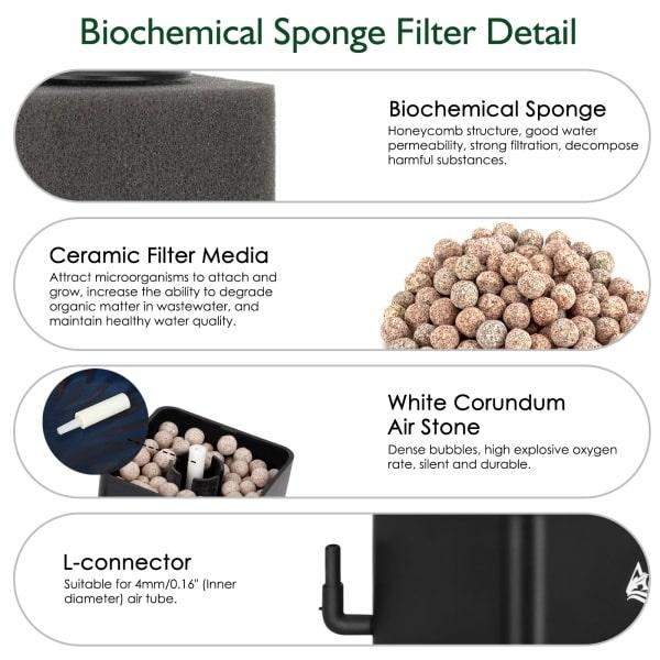 Biochemical Sponge: Effektiv vandfiltrering, honningstruktur. Perfekt til sunde akvarier.
Keramiske Filterkugler: Støtter nitratnedbrydning, til akvariebalancering.
Air Stone: Tavse, fine bobler for iltet vand i akvariet. Holdbart materiale.
L-Stykke: Fleksibel 4mm luftslangekobling til akvarieudstyr.