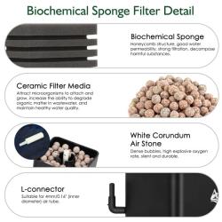 Biochemical Sponge: Forbedrer vandkvalitet, øko-venlig, effektiv filtrering.
Keramiske Filtermedier: Øger nedbrydning af affald, sikrer klar vand.
Luftsten White Corundum: Tætte bobler, stille, høj ilttilførsel.
L-forbinder: Passer til 4mm luftslanger, nem installation.
