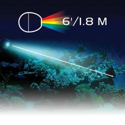 LED akvariebelysning på 6 fod/1,8 meter med spektralfordelingsdiagram over et farverigt koralrevsakvarium.