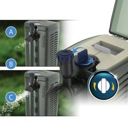 Fluval U1 U2 og U3 akvariefilter med biologisk og mekanisk filtrering