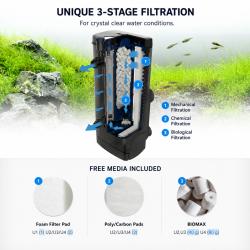 Fluval U-serie indvendigt filter med 3-trins filtrering til akvarier