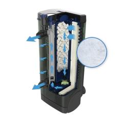 Original Fluval filterpatron til U2
