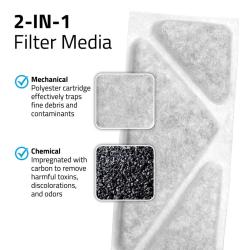 Fluval Poly Carbon filterindsats 21,5 x 6 cm