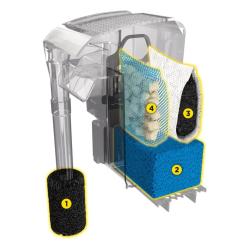 Fluval AC30 akvariefilter med flerlags filtrering til fersk og saltvand